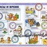 Игры на изучение времени для дошкольников
